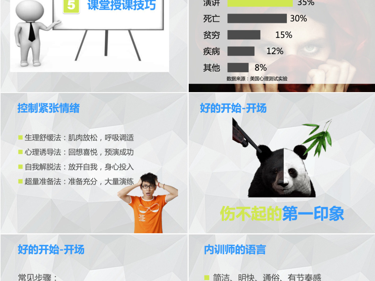 原创企业内训师培训PPT