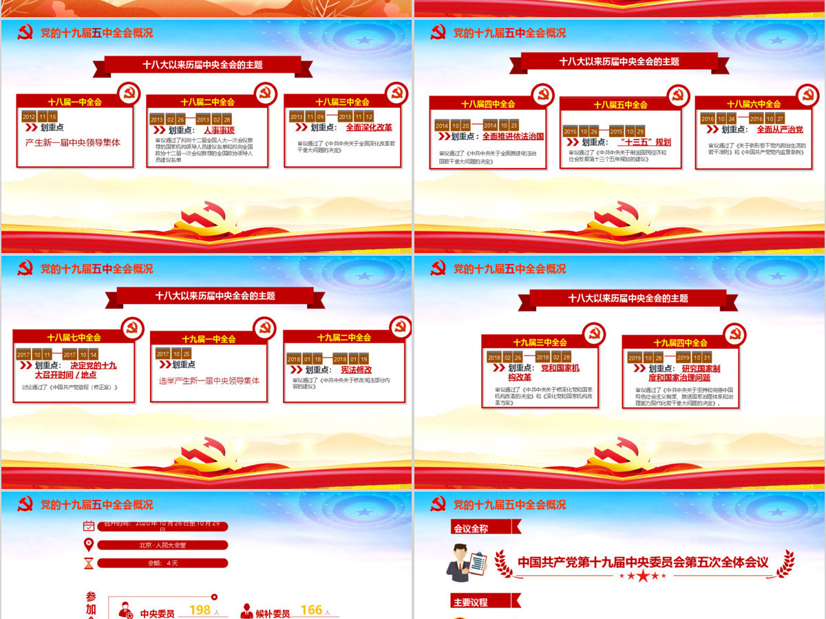 时尚彩色中国共产党第十九届五中全会公报学习解读PPT