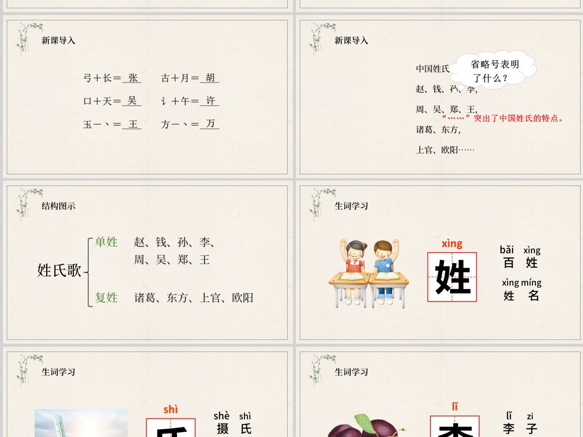 人教版小学一年级语文下册第一章识字：第二课——姓氏歌（含配套教案）课件PPT