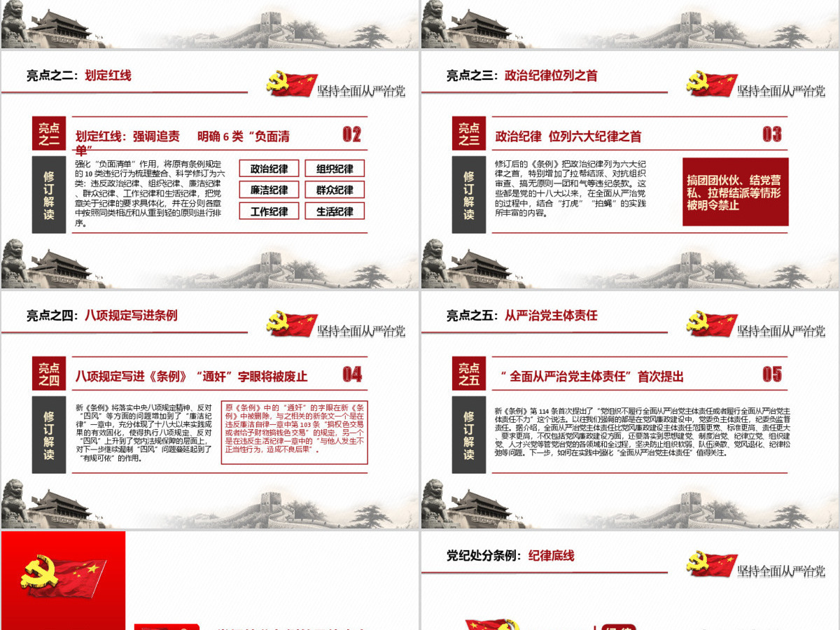 党纪处分条例廉洁自律准则学习解读PPT 党纪处分条例廉洁自律准则学习解读PPT