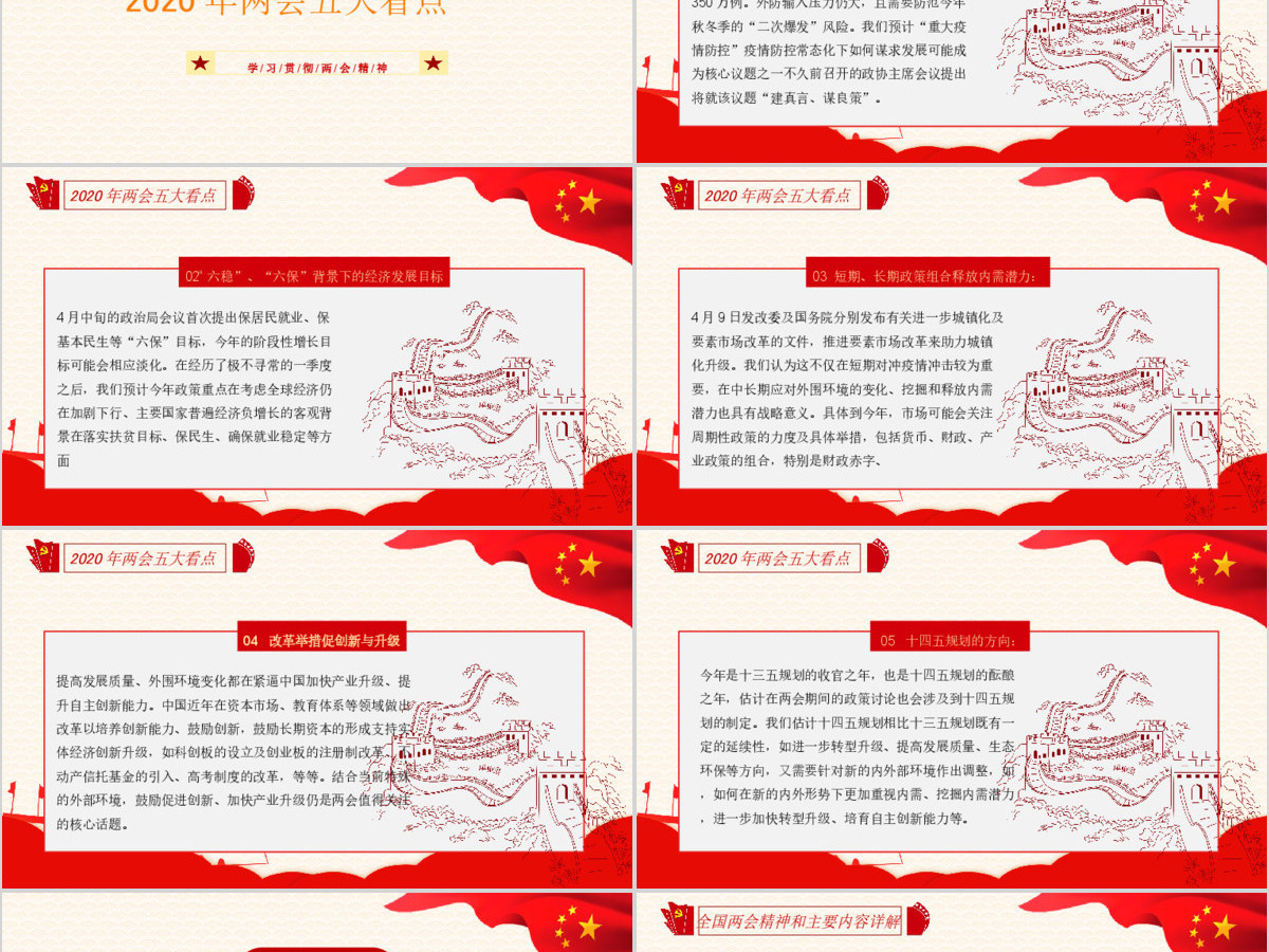 深度学习贯彻2020全国两会精神汇报模板 深度学习贯彻2020全国两会精神汇报模板