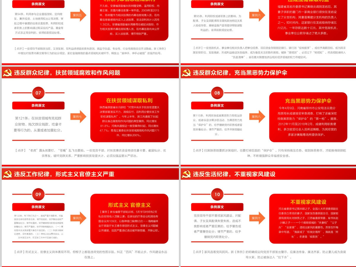 原创2018中国共产党纪律处分条例学习ppt-含讲稿 原创2018中国共产党纪律处分条例学习ppt-含讲稿