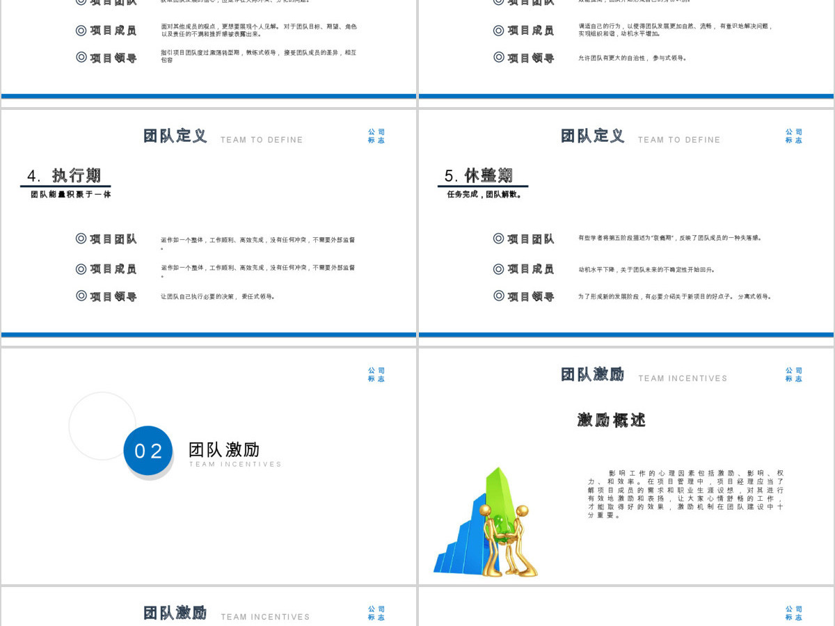 公司人力资源团队建设与管理培训通用ppt