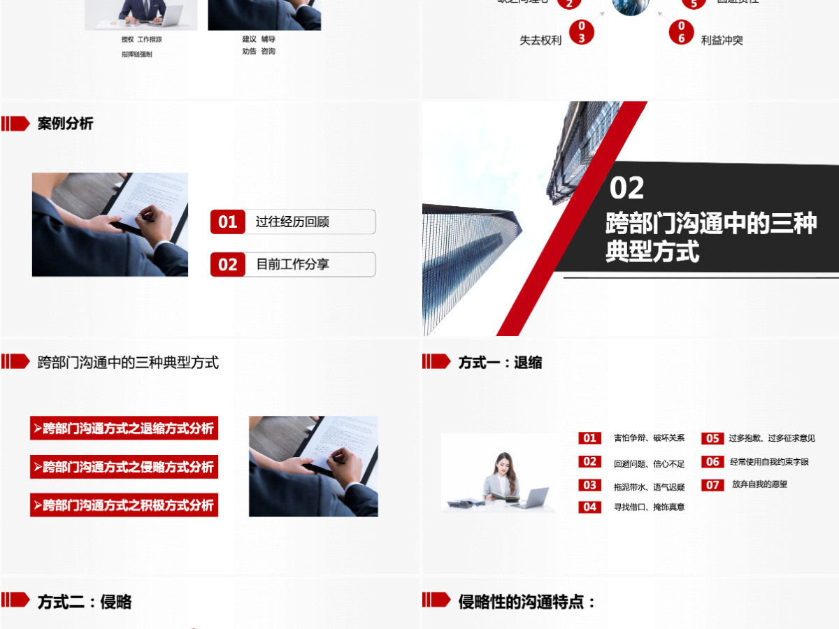 原创企业培训员工团队管理跨部门沟通协作PPT模板-版权可商用