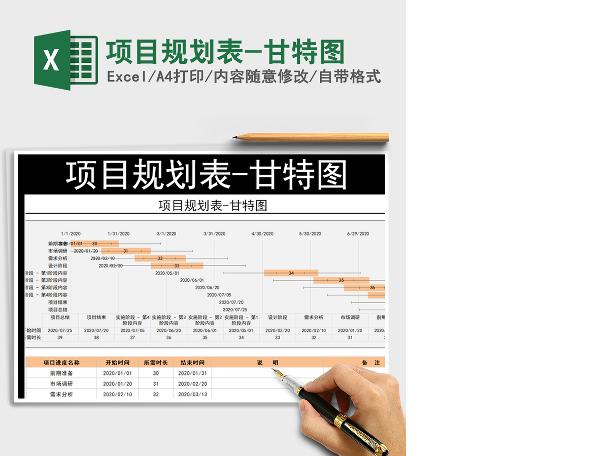 2021年项目规划表-甘特图