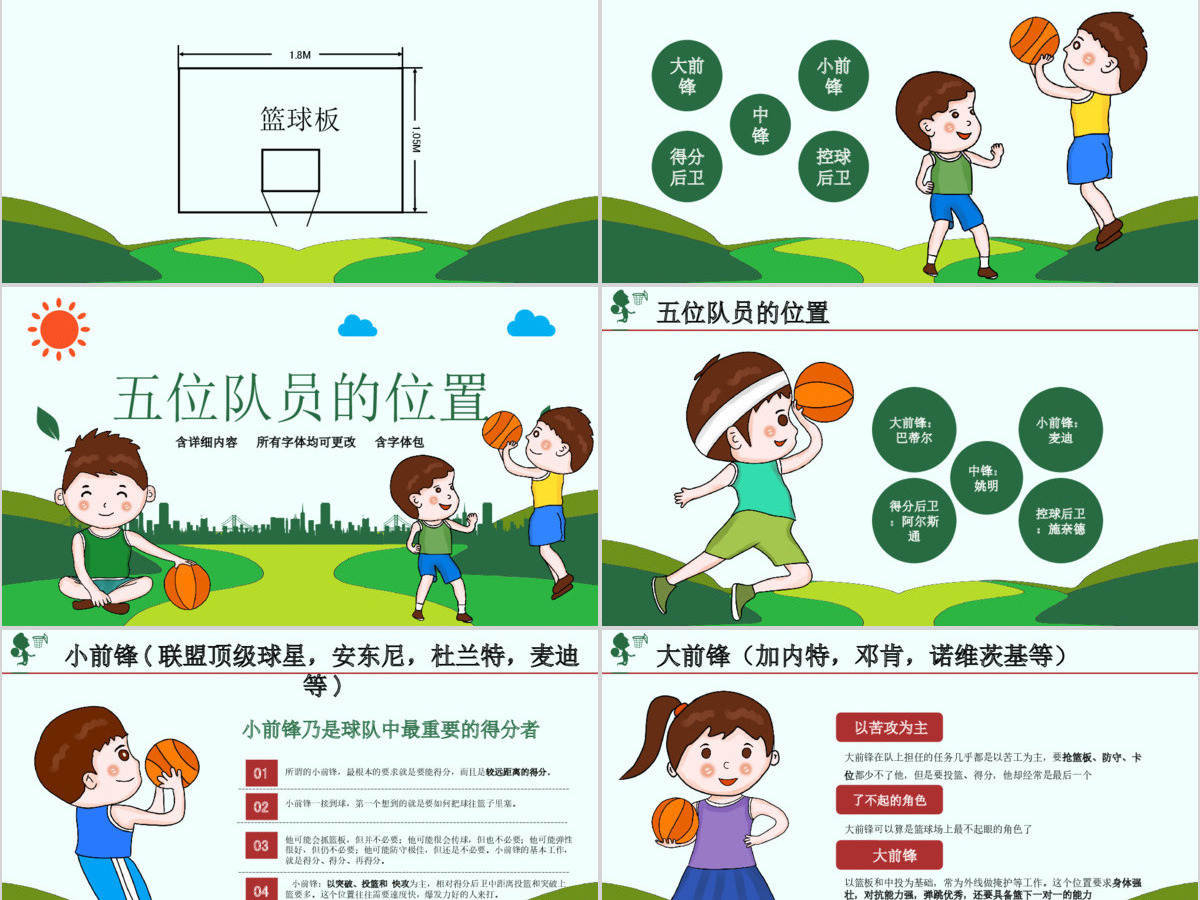 原创时尚篮球比赛少儿篮球培训篮球争霸PPT模板-版权可商用 原创时尚篮球比赛少儿篮球培训篮球争霸PPT模板-版权可商用