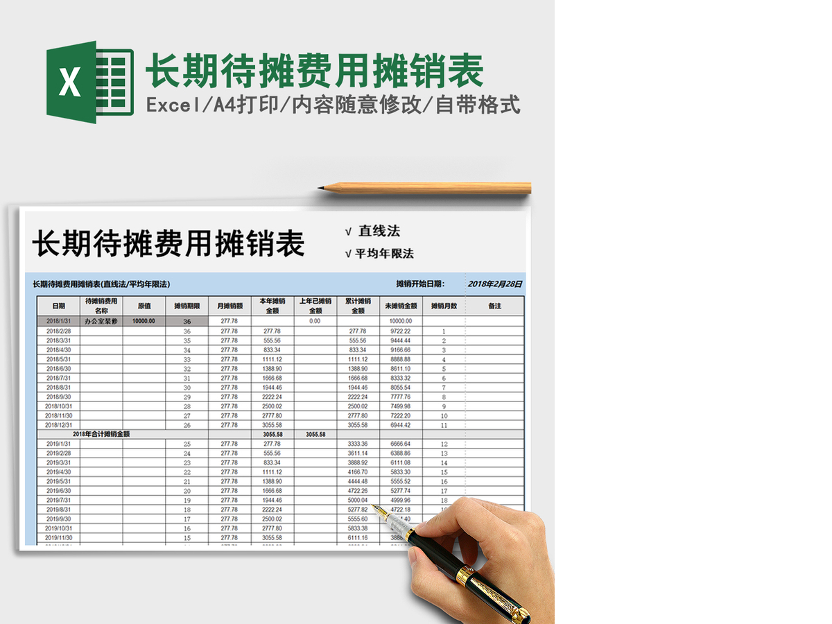 2021年长期待摊费用摊销表
