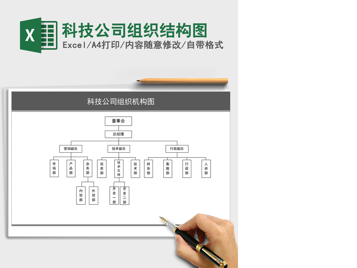 2021年科技公司组织结构图 2021年科技公司组织结构图