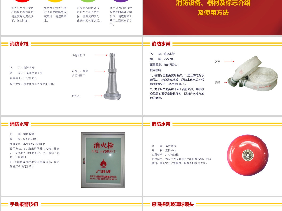 消防安全知识讲座培训ppt 消防安全知识讲座培训ppt
