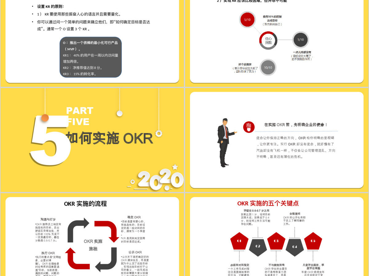 OKR工作法目标与关键成果法PPT模板