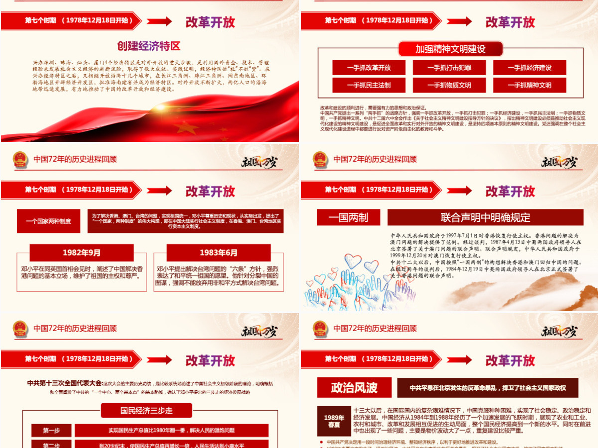 原创国庆建国72周年国史历程奋斗奋进党建党政党课-含讲稿 原创国庆建国72周年国史历程奋斗奋进党建党政党课-含讲稿