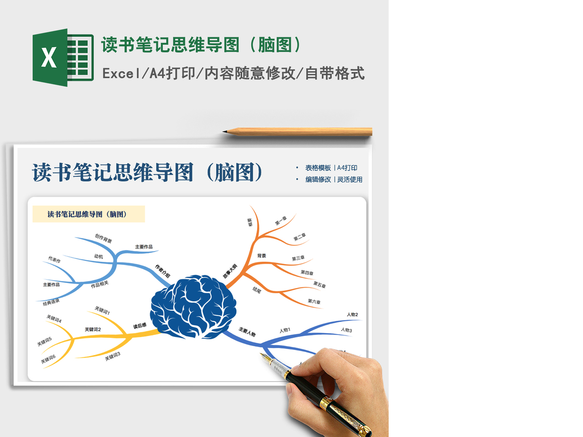 2021年读书笔记思维导图(脑图) 2021年读书笔记思维导图(脑图)