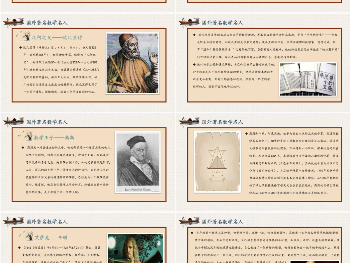 历史近代史数学名人介绍主题班会PPT模板 历史近代史数学名人介绍主题班会PPT模板