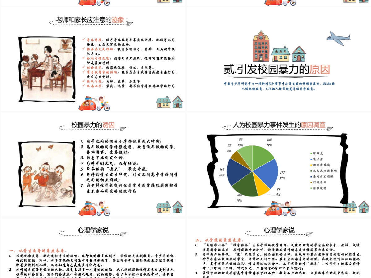 平安校园反校园暴力主题班会PPT模板 平安校园反校园暴力主题班会PPT模板