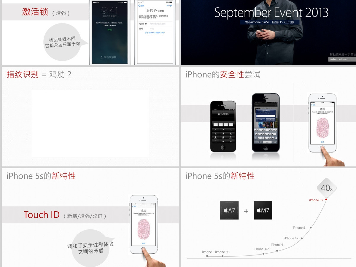 移动APP设计趋势浅谈ppt模板（内嵌ui动画视频）