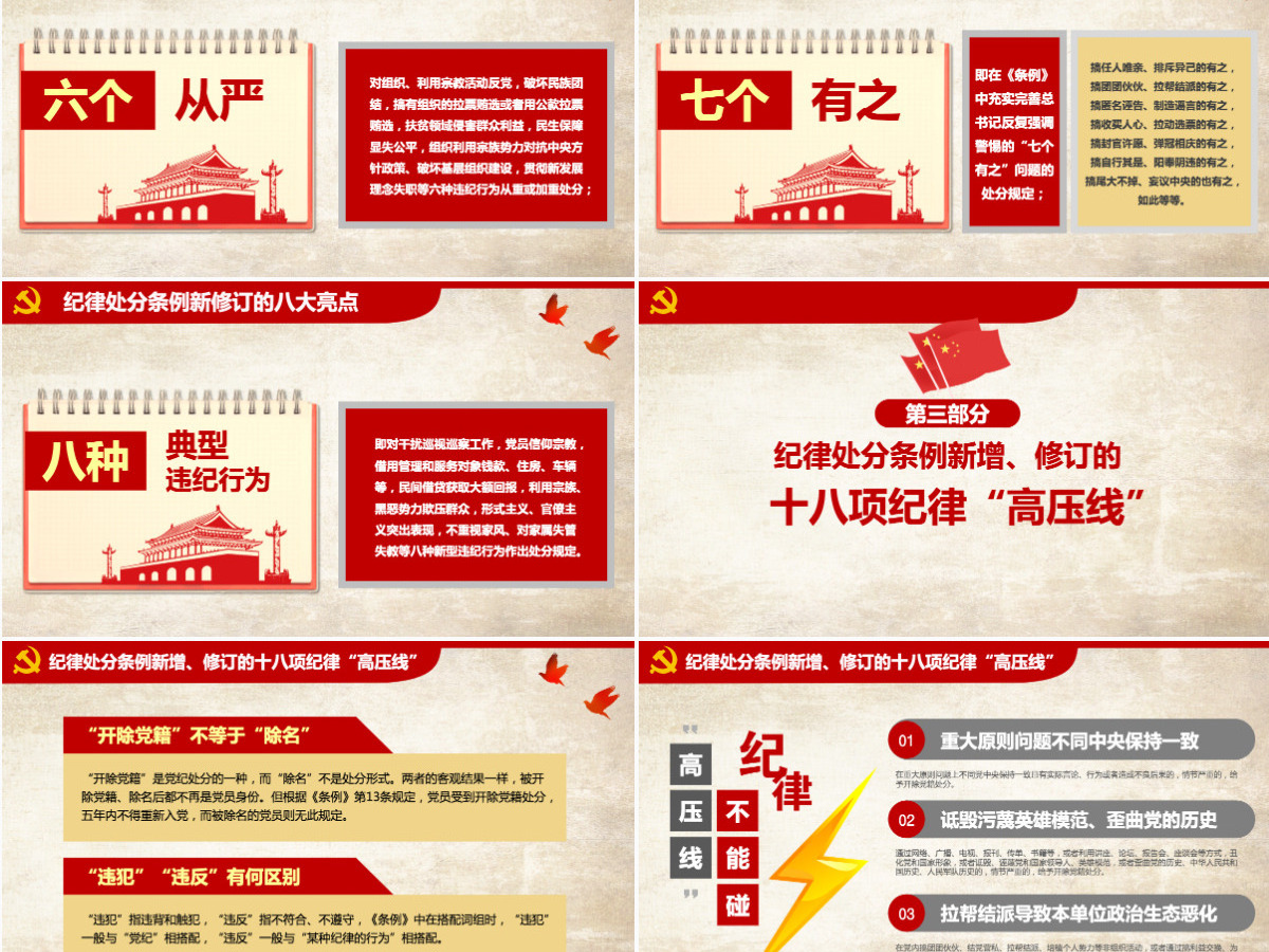分析2018新版党纪处分条例 分析2018新版党纪处分条例