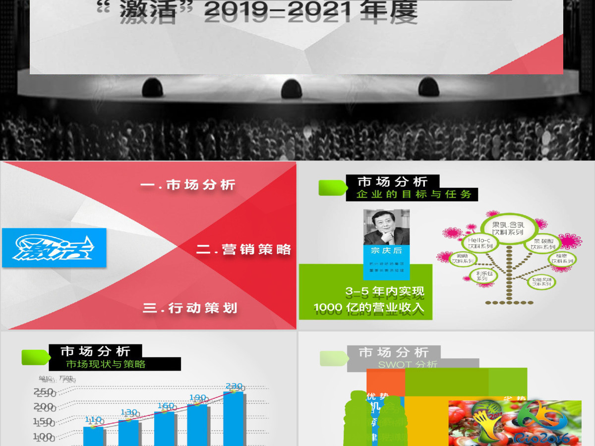 营销策划PPT模板 营销策划PPT模板