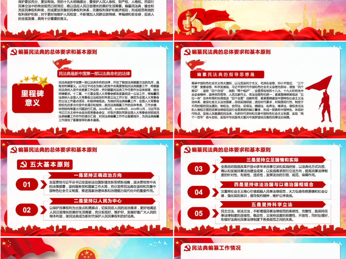 中华人民共和国民法典草案解读党课PPT 中华人民共和国民法典草案解读党课PPT