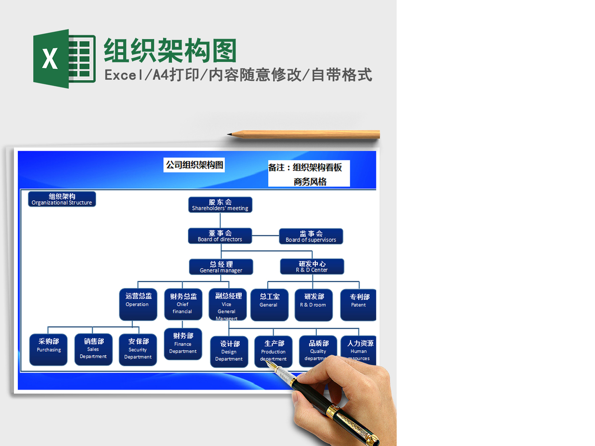 2021年组织架构图 2021年组织架构图
