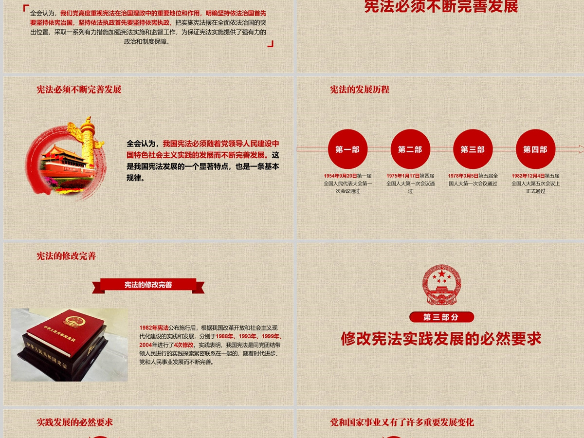 新宪法学习解读宪法修正案党课党建PPT 新宪法学习解读宪法修正案党课党建PPT