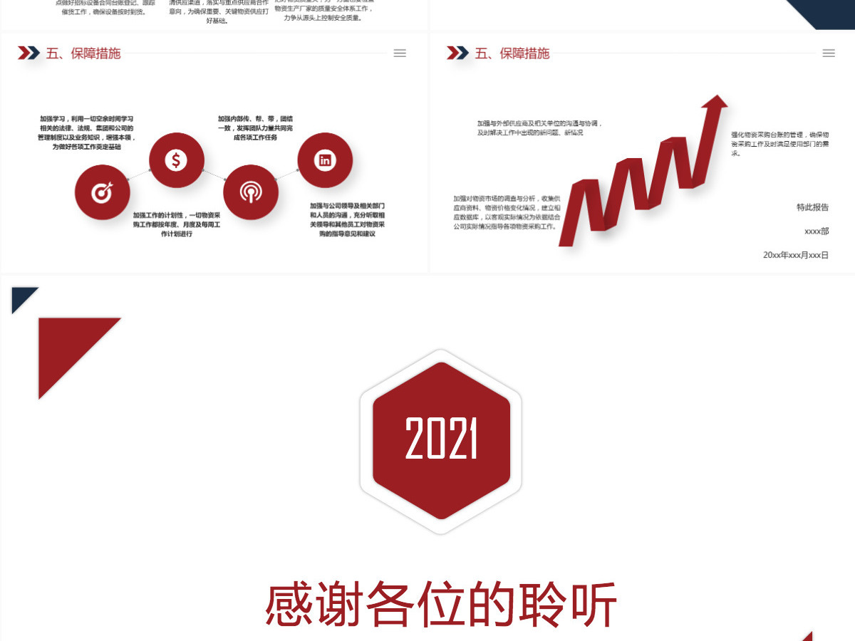 物资采购部年终工作总结报告PPT