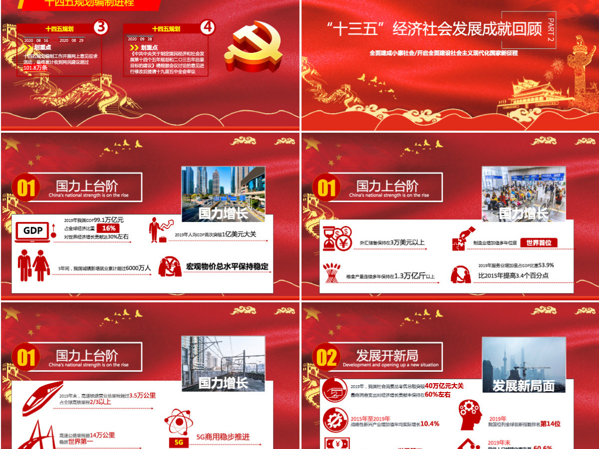 2020中国红聚焦十九届五中全会精神解读PPT模板
