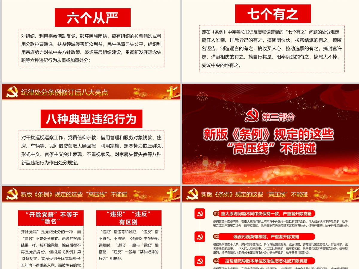 原创精讲新版中国共产党纪律处分条例党课PPT-版权可商用 原创精讲新版中国共产党纪律处分条例党课PPT-版权可商用