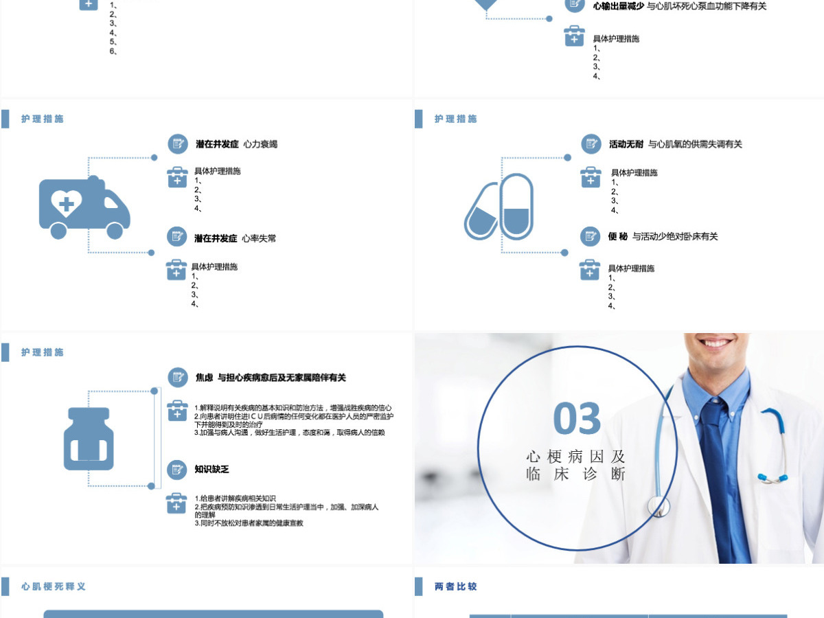 2022急性心肌梗死医疗护理查房淡蓝清新护理查房通用PPT 2022急性心肌梗死医疗护理查房淡蓝清新护理查房通用PPT