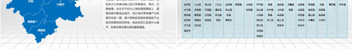 合肥市地图PPT安徽省含区县可编辑可填充矢量分层地图PPT模板