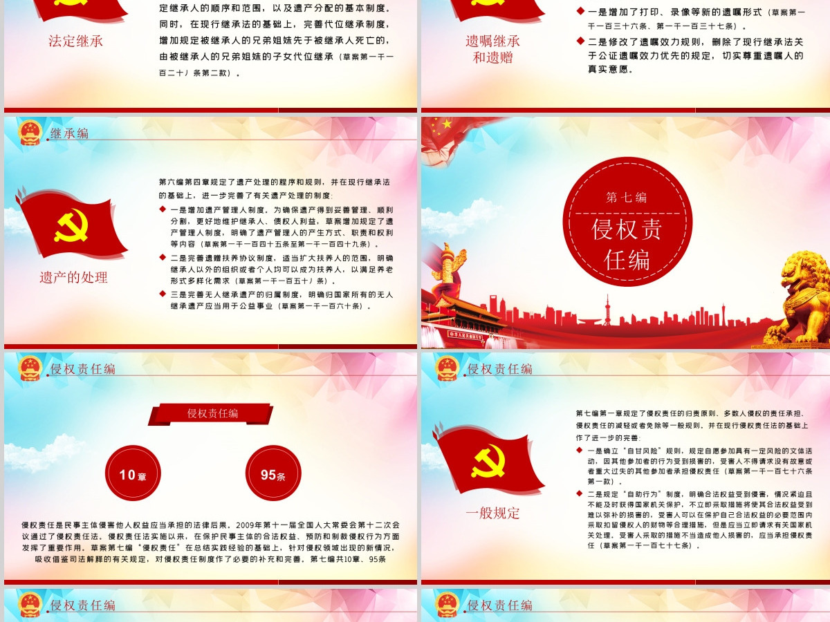 中华人民共和国民法典草案解读党课PPT--含讲稿 中华人民共和国民法典草案解读党课PPT--含讲稿