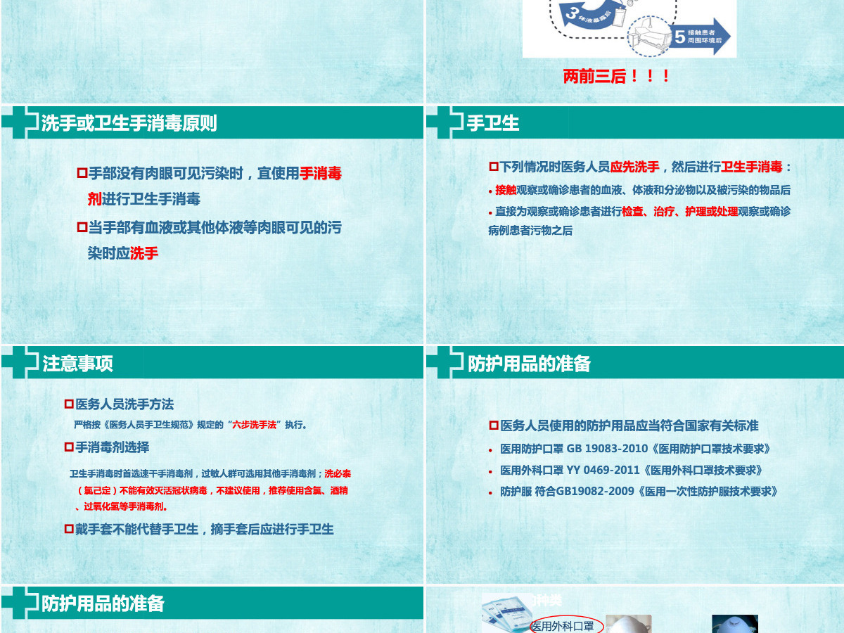 新型冠状病毒感染的肺炎医院感染预防与控制PPT