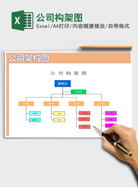 2021年公司构架图