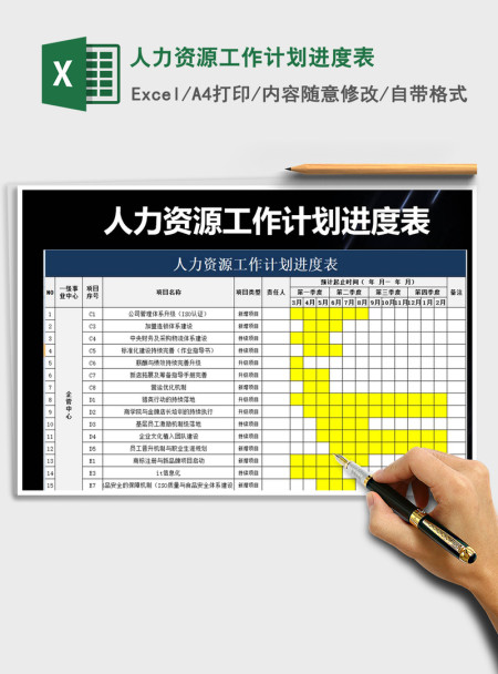 2021年人力资源工作计划进度表
