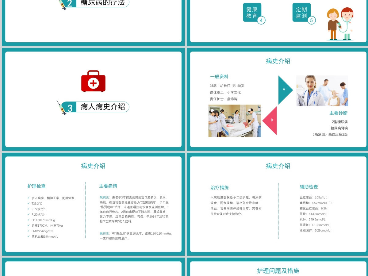简约糖尿病护理查房介绍注意事项PPT模板 简约糖尿病护理查房介绍注意事项PPT模板