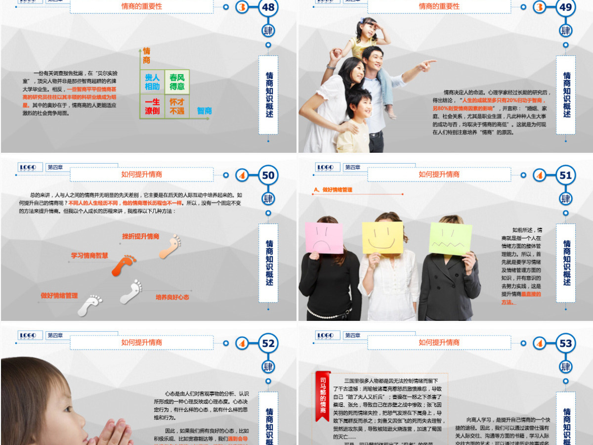 情绪管理培训PPT课件 情绪管理培训PPT课件