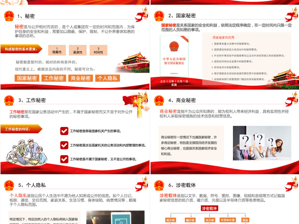 保密警示教育党课红色党政风基层党政单位保密近视教育专题党课课件模板PPT 保密警示教育党课红色党政风基层党政单位保密近视教育专题党课课件模板PPT