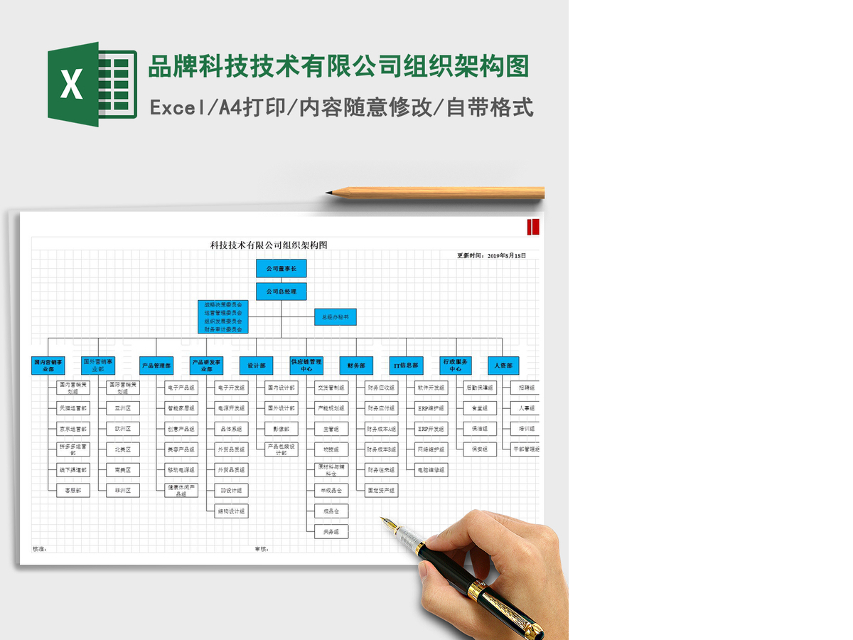 2021年品牌科技技术有限公司组织架构图