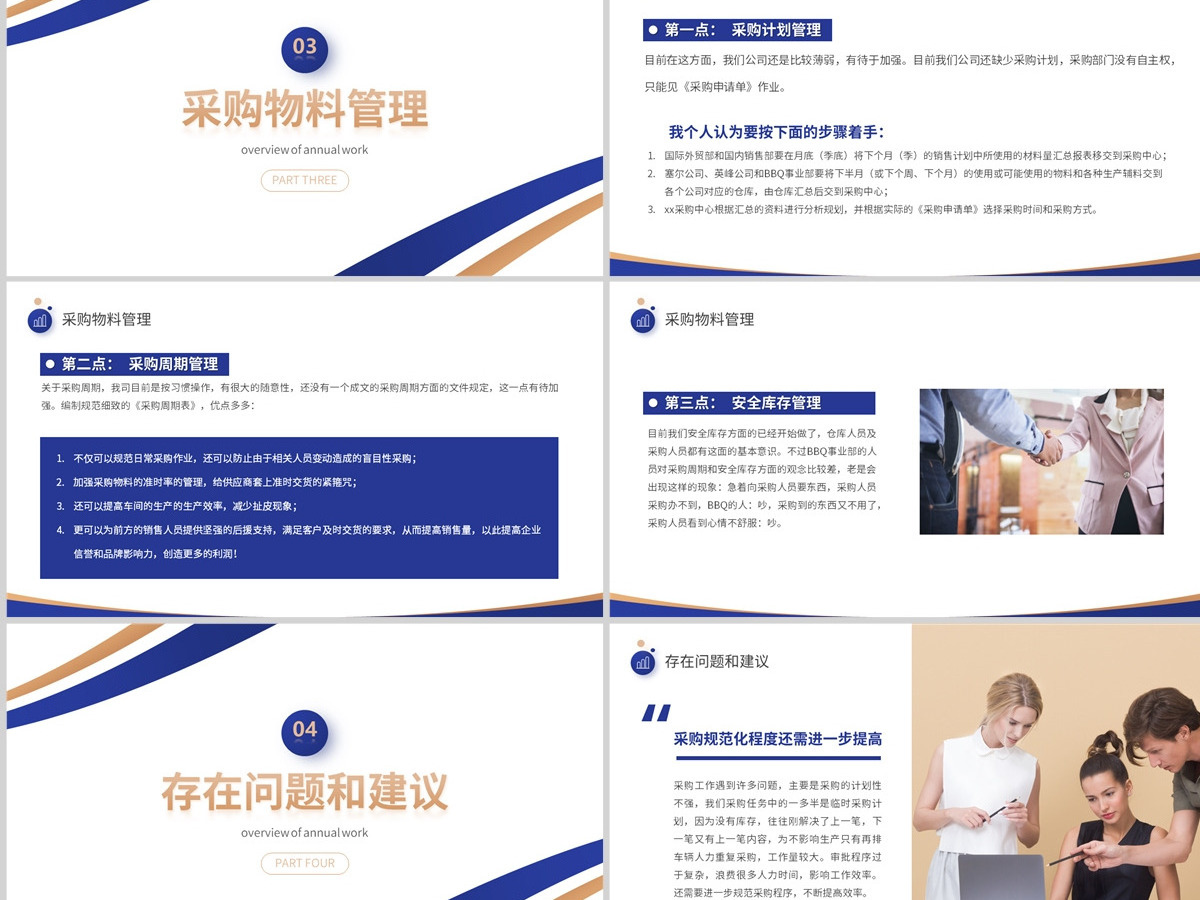 202X采购部年终总结PPT商务风采购部年终总结年终工作总结汇报课件模板