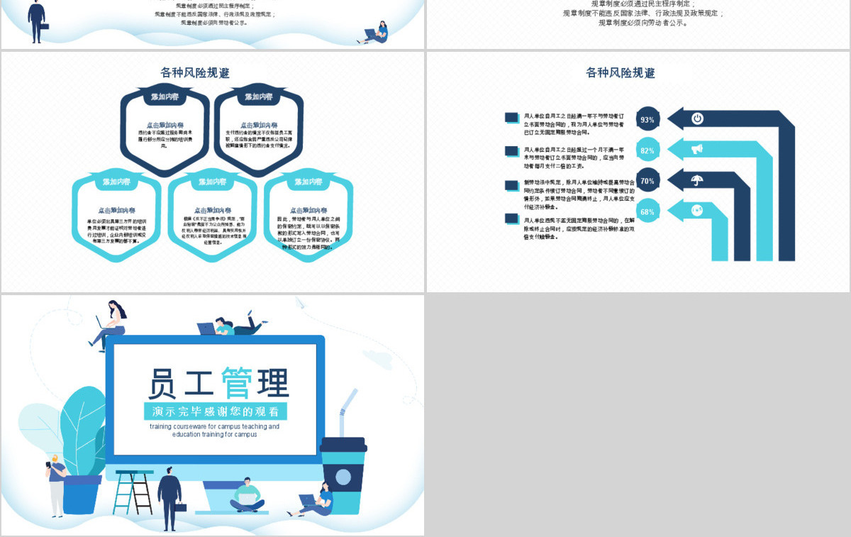 商务企业员工管理人力资源培训PPT模板