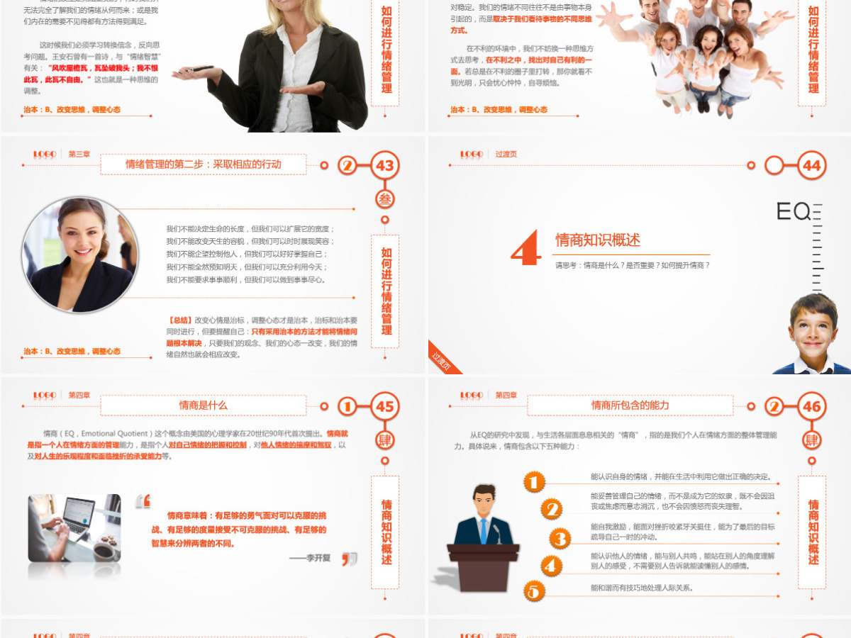 企业员工情绪管理培训指南PPT模板幻灯片 企业员工情绪管理培训指南PPT模板幻灯片