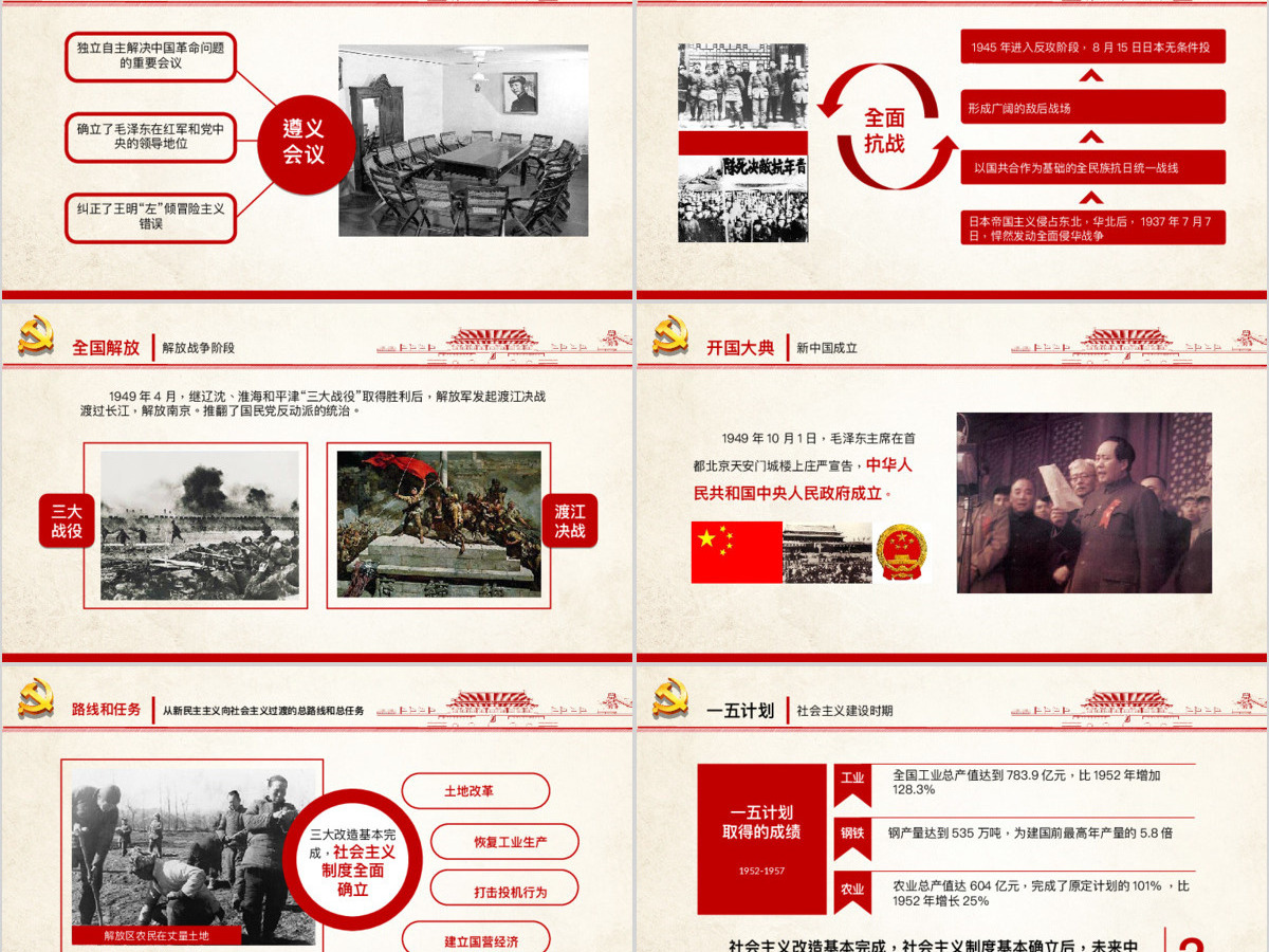 建党节PPT模板党的生日党课 建党节PPT模板党的生日党课