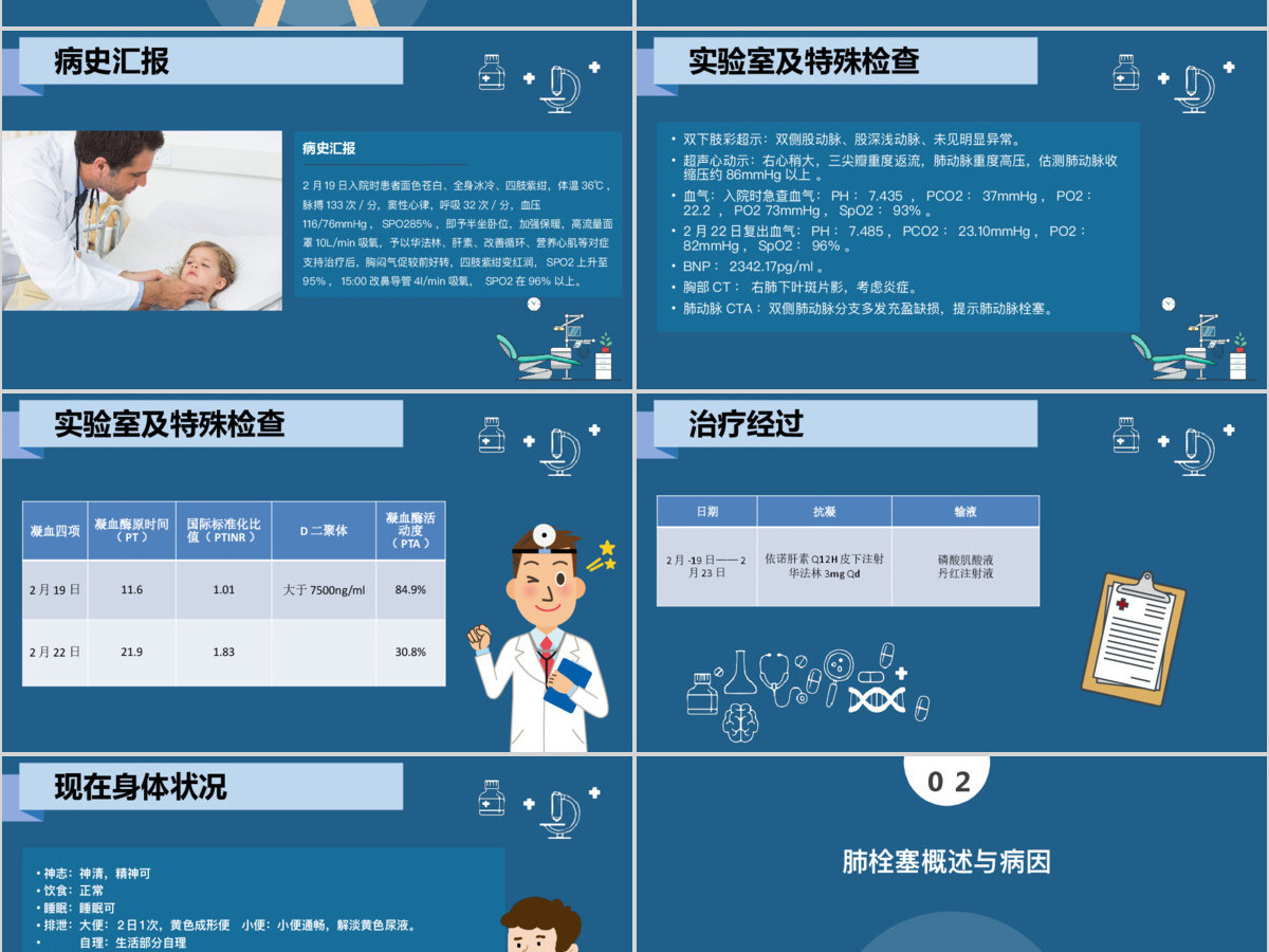 肺栓塞病人的护理查房PPT 肺栓塞病人的护理查房PPT