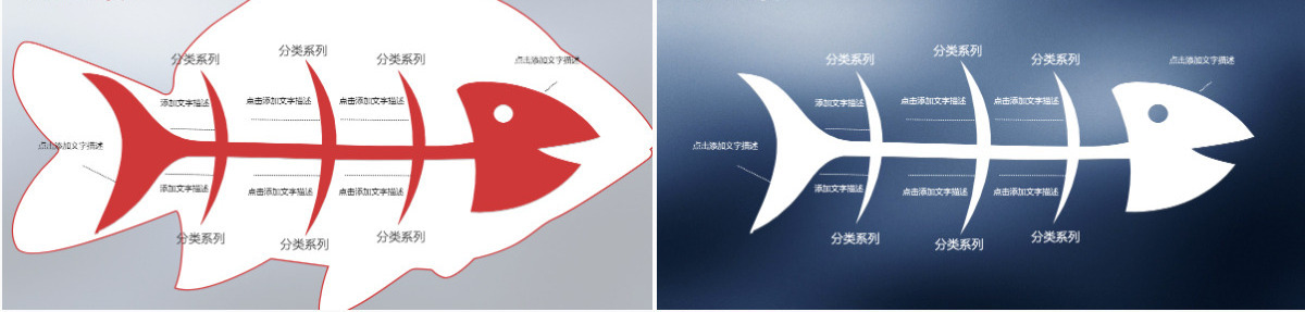 鱼骨图PPT品管圈QC图表PPT模板