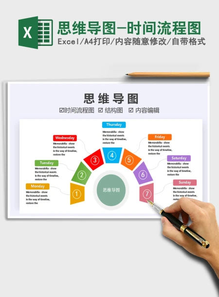 2021年思维导图-时间流程图
