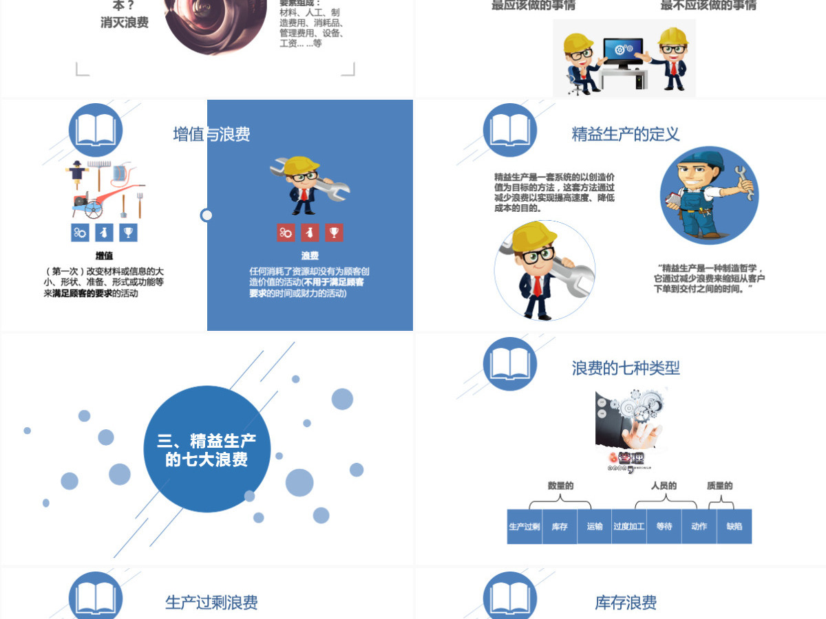 蓝色服务简约扁平化信息图表精益生产管理PPT模板
