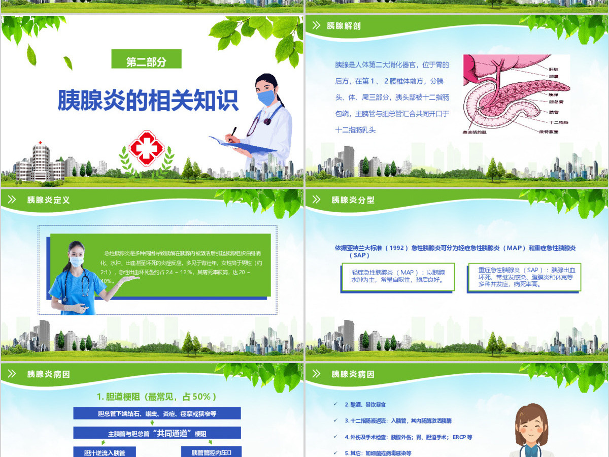急性胰腺炎护理查房PPT 急性胰腺炎护理查房PPT