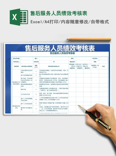 2021年售后服务人员绩效考核表