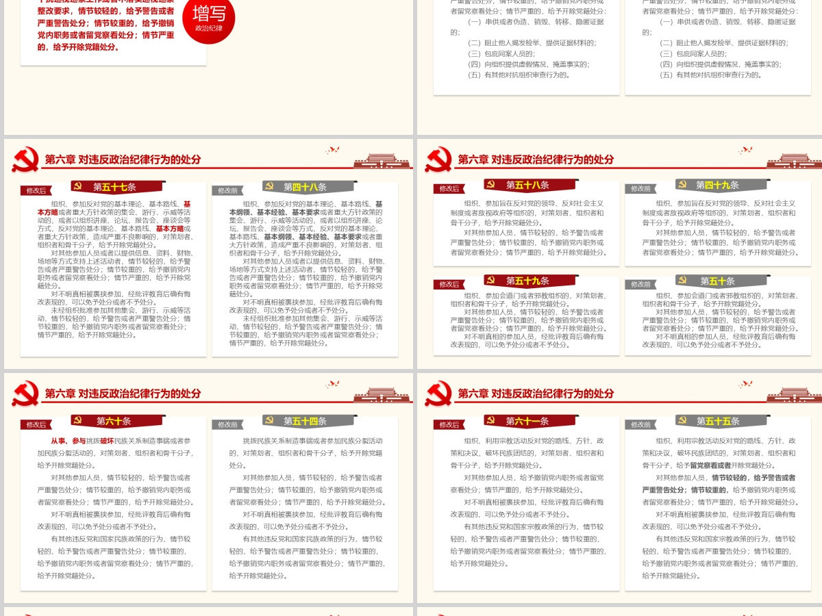 2019黄色处分条例PPT模板-含讲稿