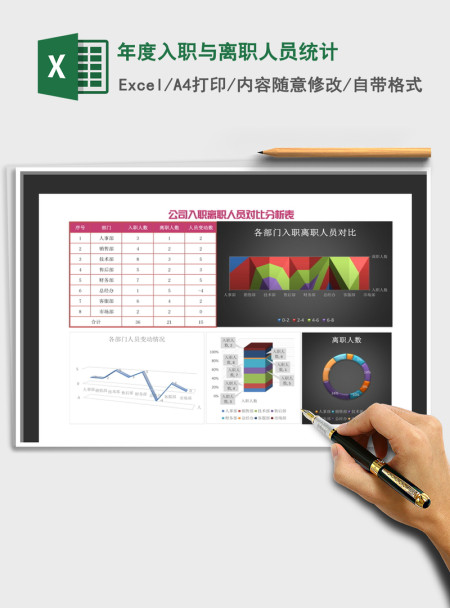 2021年年度入职与离职人员统计