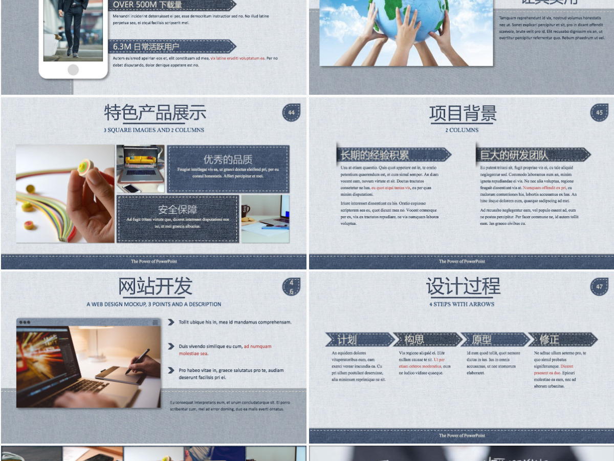 高端牛仔英伦风项目介绍产品推广PPT模板 高端牛仔英伦风项目介绍产品推广PPT模板